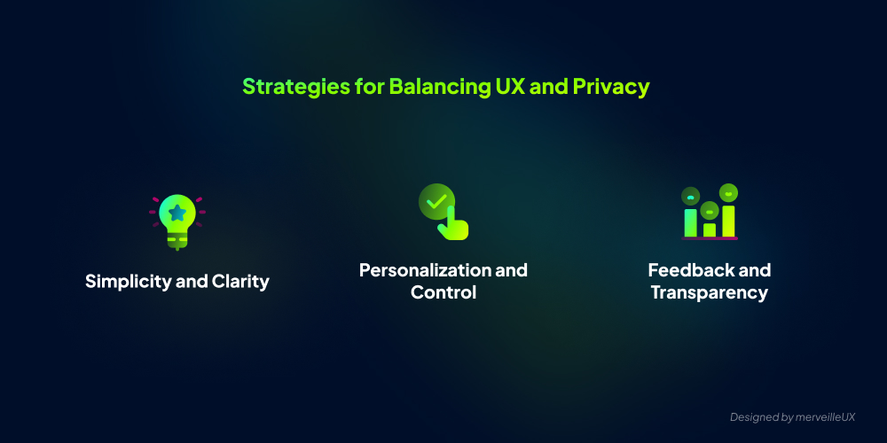 Strategies for combining UX and privacy: Simplicity and Clarity, Personalization and Control, Feedback and Transparency.