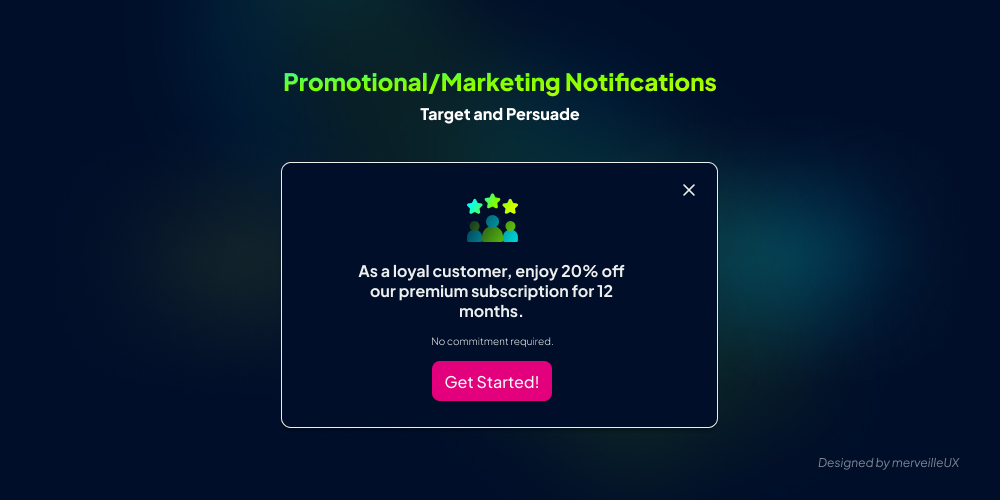 SaaS promotional notification example: offer of 20% off a premium subscription.