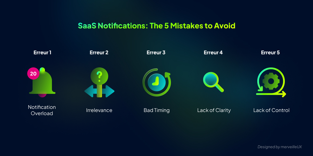 do not make these five mistakes in your notification strategy for your saas