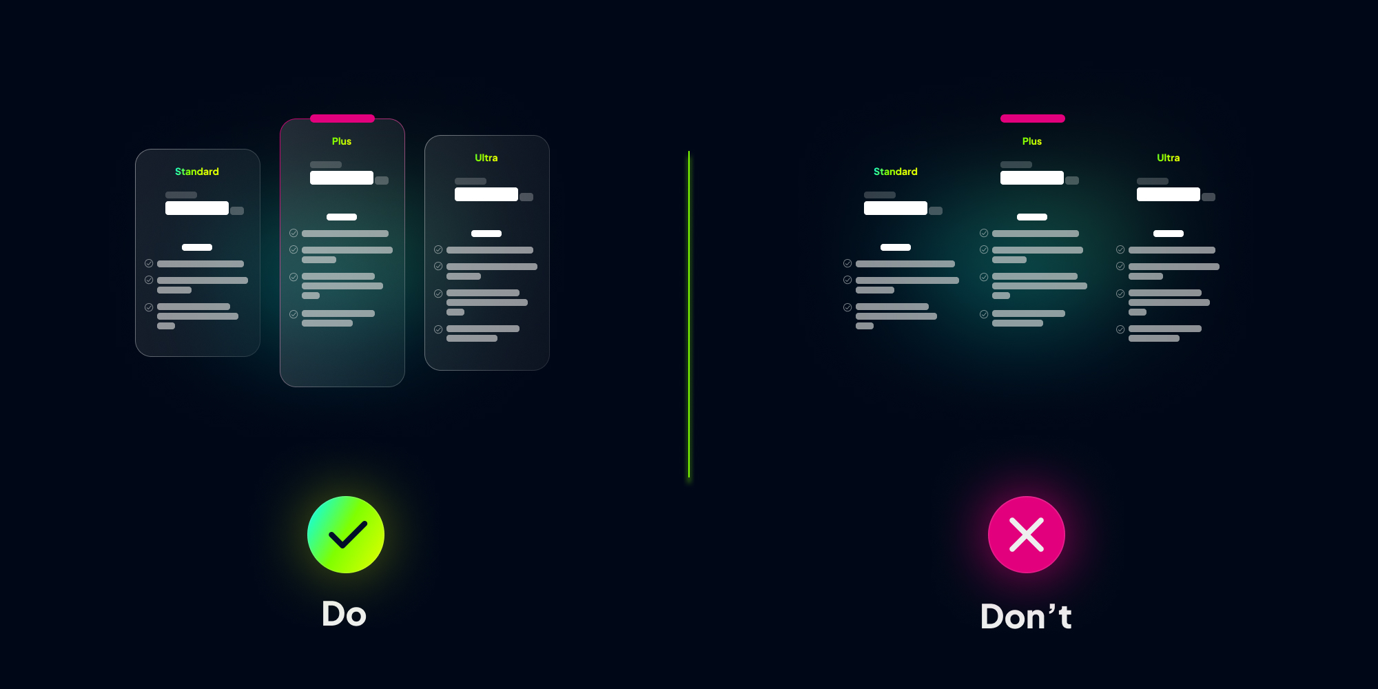 Example of the Law of Common Region in UX design