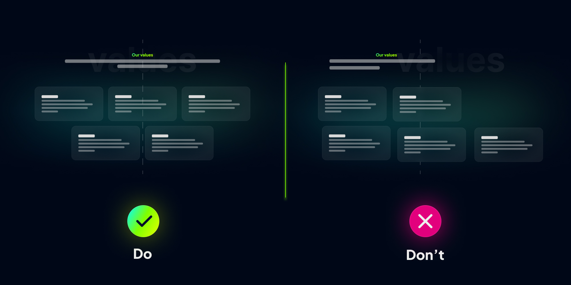 Law of Symmetry in UX design