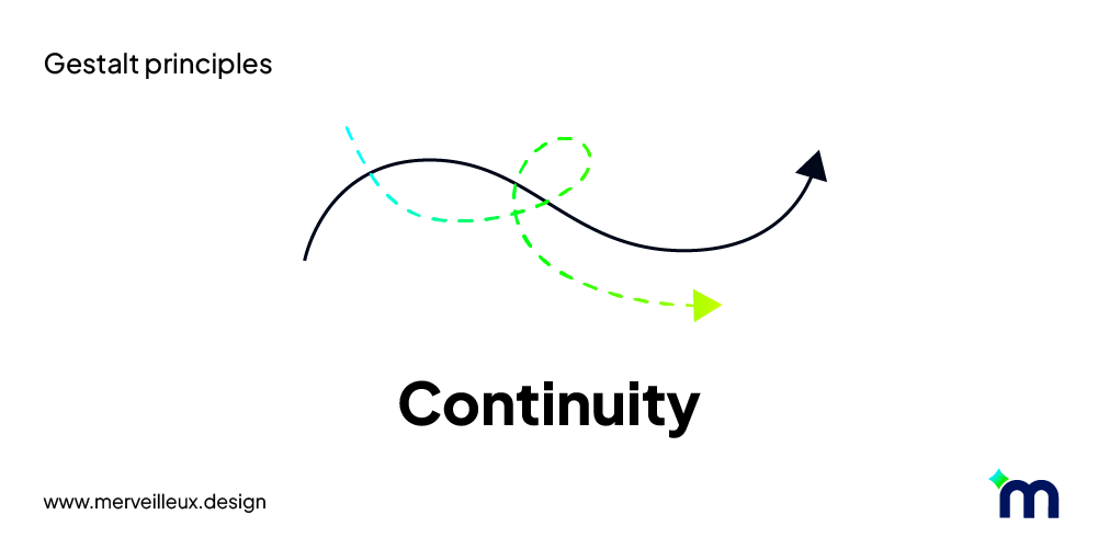 Gestalt Psychology and Law of Proximity in UX Design